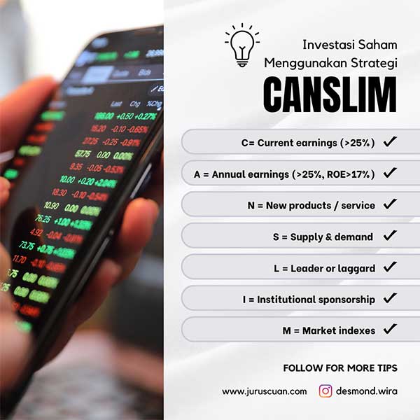 Investasi Saham Menggunakan Strategi CANSLIM - Penjelasan