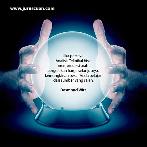 Jika percaya Analisis Teknikal bisa memprediksi arah pergerakan harga selanjutnya