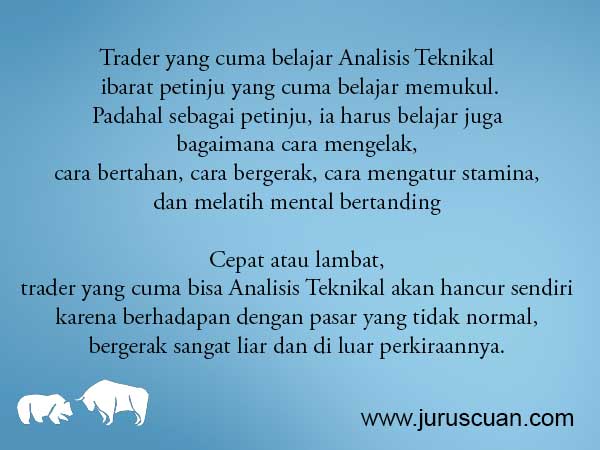 Trader Yang Mendapatkan Profit Spektakuler