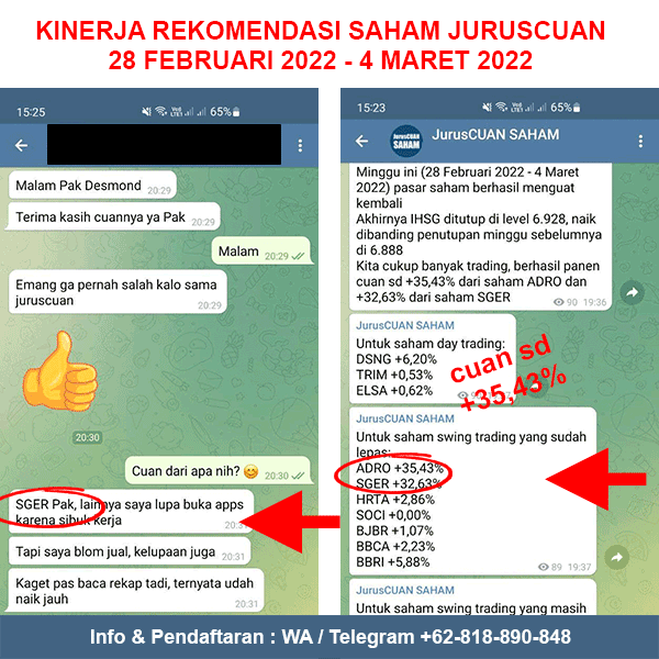 Kinerja Rekomendasi Saham JurusCUAN Periode 28 Februari 2022 - 4 Maret 2022