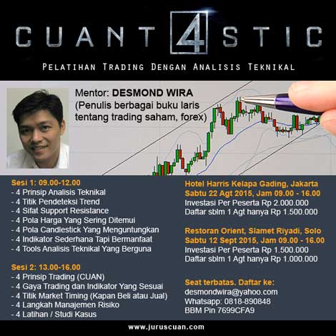 Cuantastic Four - Pelatihan Trading Dengan Analisis Teknikal