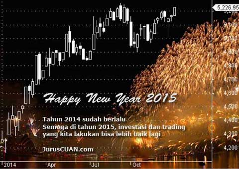 Selamat Tahun Baru 2015